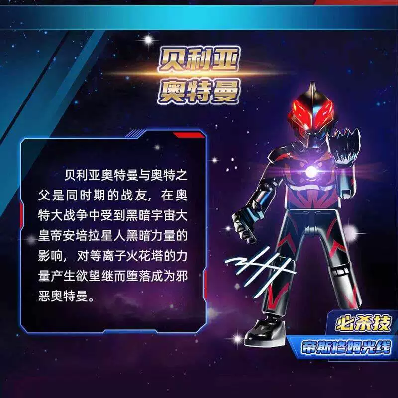 Original Blokees Ultraman Gala - Model Kit Ultraman Zero ulasan dan harga